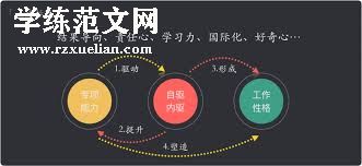 个人工作总结——责任心与自我成长的坚持与实现