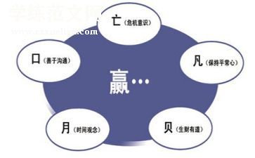 管理员年度工作总结最新6篇