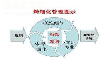 管理员年度工作总结优质7篇