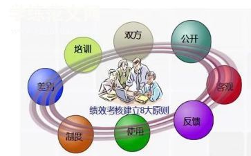 医生2024年年度考核个人总结最新7篇