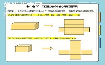 正方体面积教案6篇
