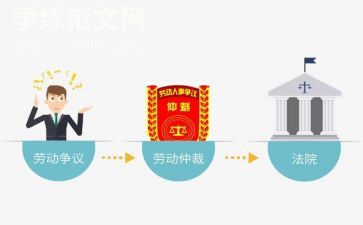 仲裁工资申请书模板8篇