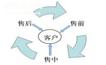 做销售前的个人总结范文优质5篇