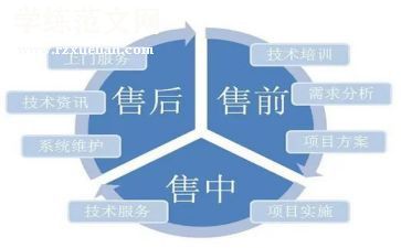 做销售前的个人总结范文8篇